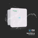 INVT Inversor Trifásico IP66 Estanco-extra-5.webp