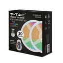 LED Tira de luz LED Kits - EU Plug - IP20 - RGB - 5m Roll-extra-5.webp