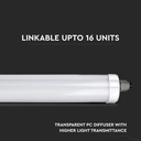 LED Batten Fitting - Serie G - IP65 Waterproof - 18W- 2160 Lumens - 4000K - Pack de 6-extra-4.webp