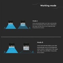 V-TAC Sensor Solar Luz de Pared - IP65 Impermeable - Negro + Blanco - 2W - 200 Lumens - 4000K-extra-11.webp