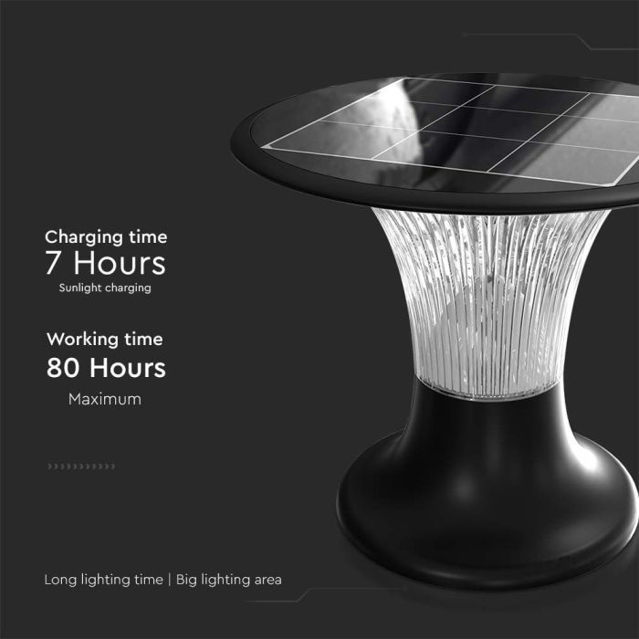 V-TAC Solar Sensor Luz de Pilar - IP65 Impermeable - Negro - 15W- 2200 Lumens - 6000K + 4000K-extra-4.webp